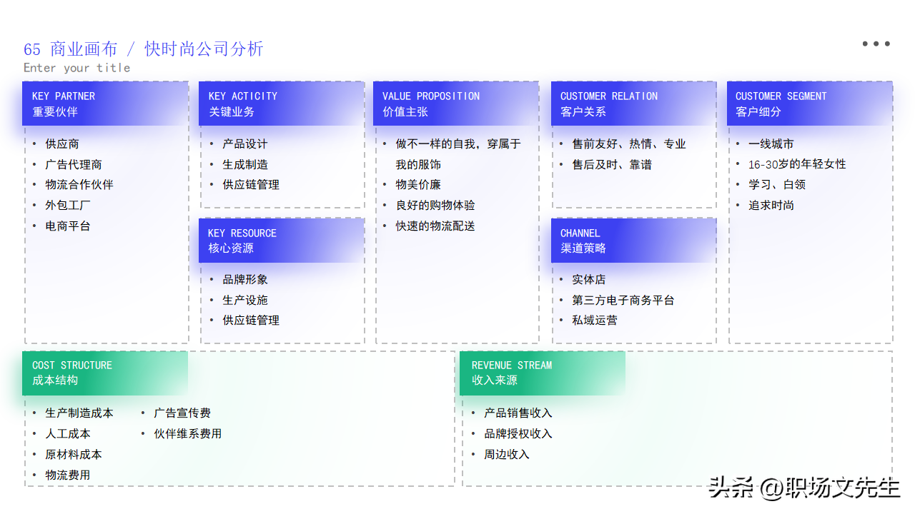 逻辑图PPT模板_模板_50