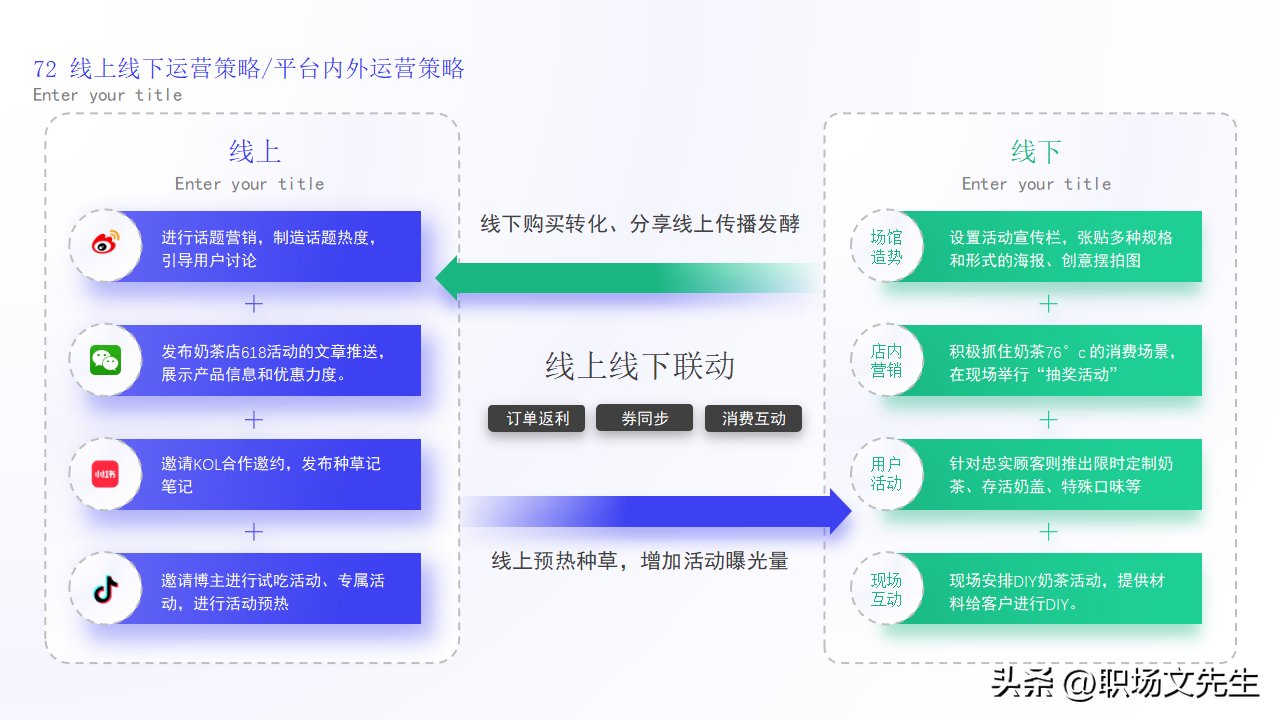 逻辑图PPT模板_模板_52