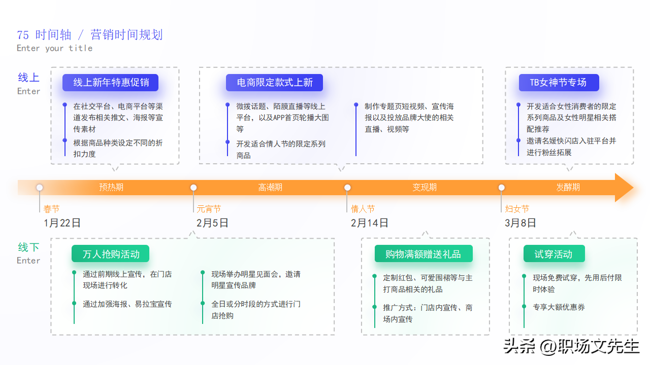 逻辑图PPT模板_模板_54