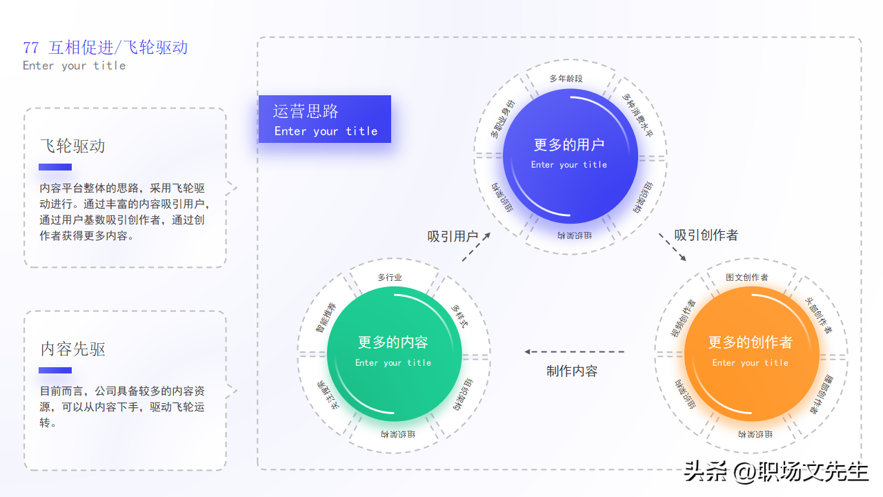 逻辑图PPT模板_模板_56