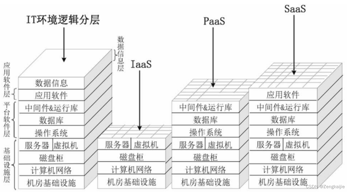 如何在docker官网下载指定版本docker_linux_18