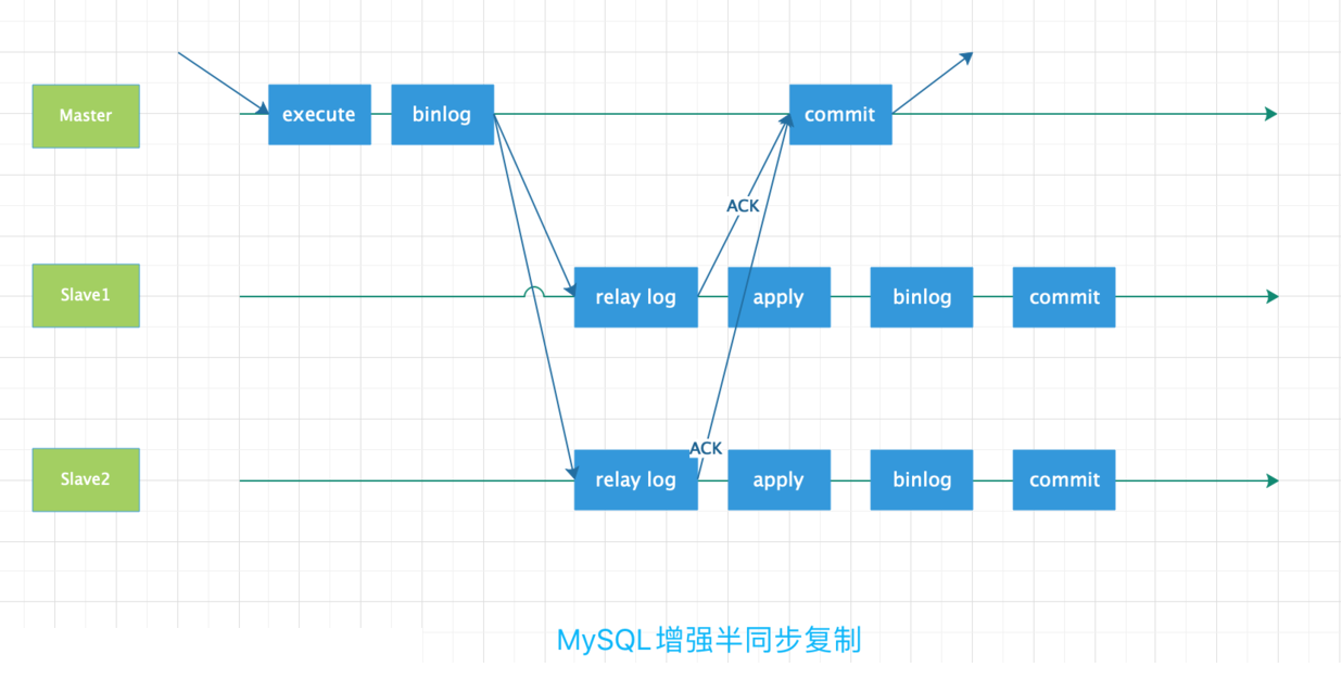 查看java keytool证书_java_03