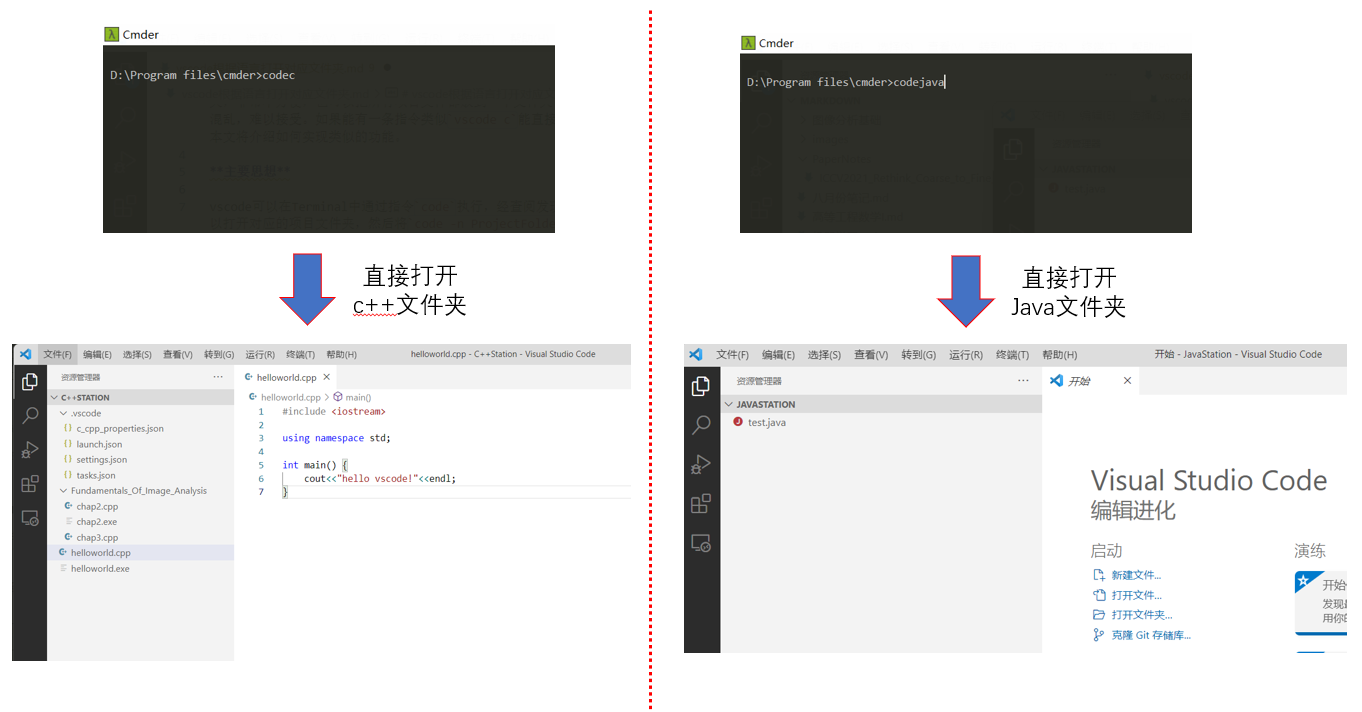 vscode项目运行到微信开发工具_重命名