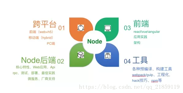 rustdesk内网如何连接_node_02