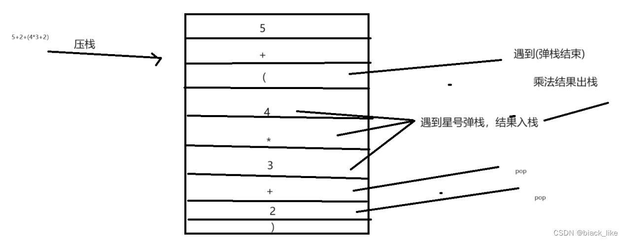 单机版java项目_java