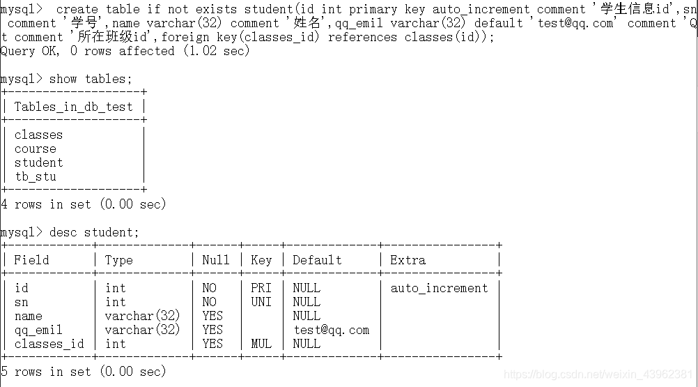 mysql 两表联查没有关联字段_主键