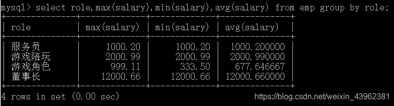 mysql 两表联查没有关联字段_主键_03