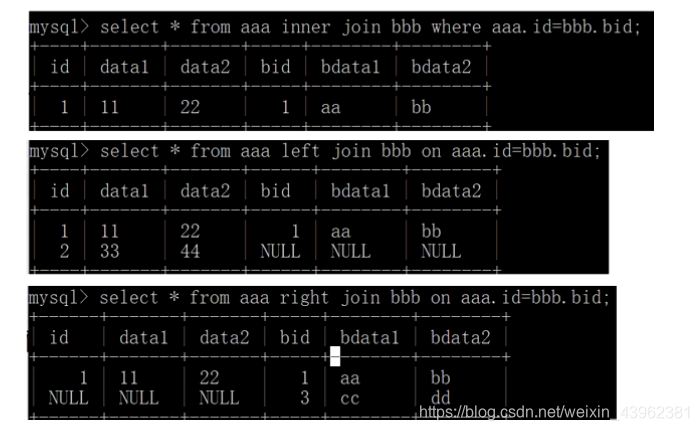 mysql 两表联查没有关联字段_主键_06