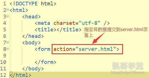 java重新设置request的content type_数据_02