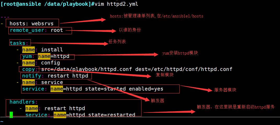 ansible 软连接支持_YAML_22