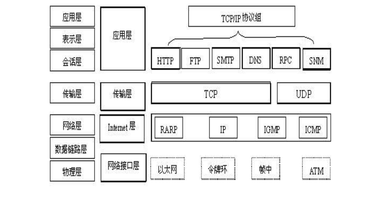 ansible 软连接支持_python_36