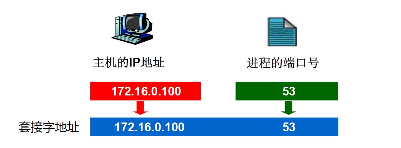 ansible 软连接支持_Ansible_37