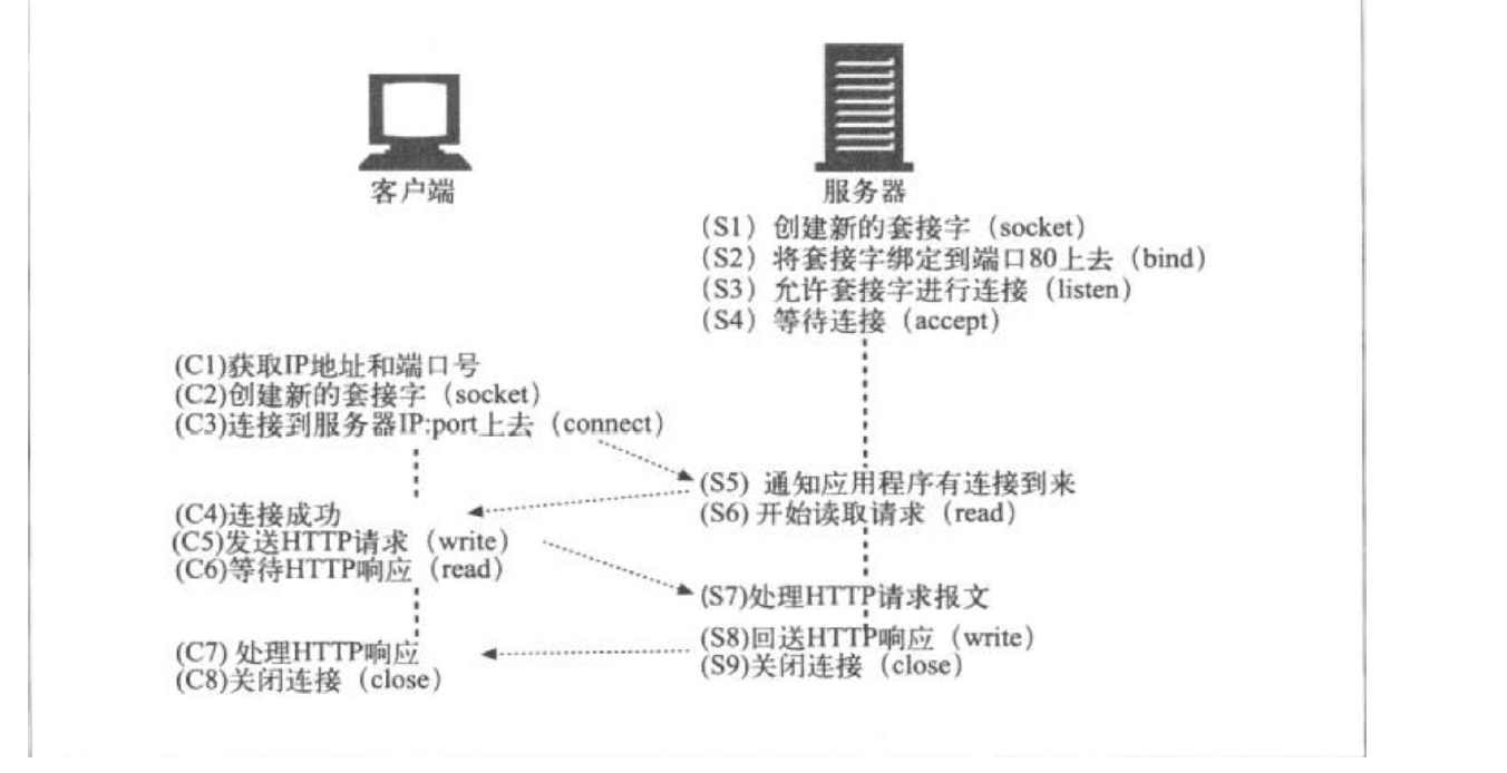 ansible 软连接支持_Ansible_41