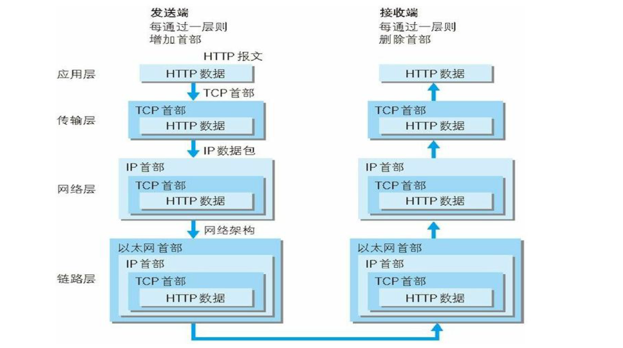 ansible 软连接支持_YAML_43