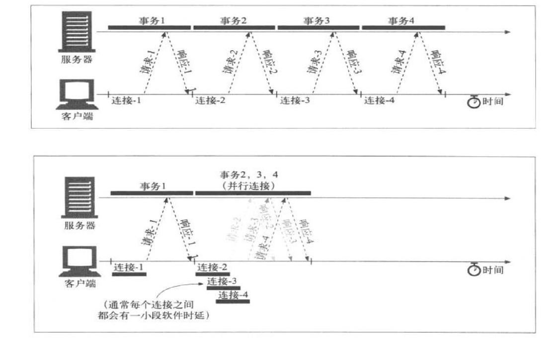 ansible 软连接支持_ansible 软连接支持_45