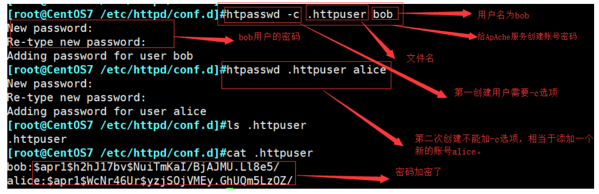 ansible 软连接支持_YAML_57