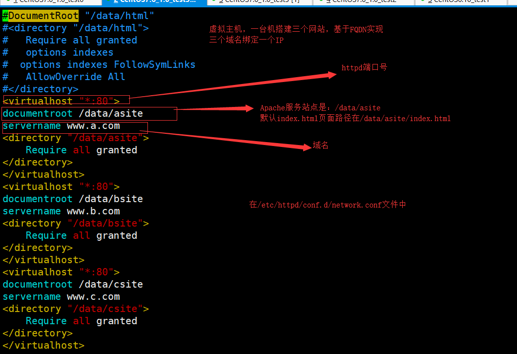 ansible 软连接支持_ansible 软连接支持_73