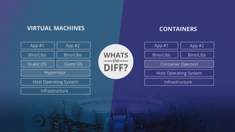 docker 安装 百川大模型_操作系统_03