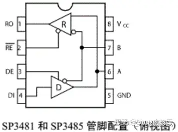 android 对接 rs485_低功耗_06