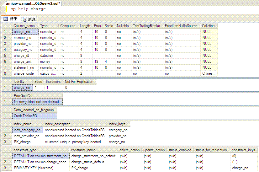 sql server怎么查看效率_sqlserver