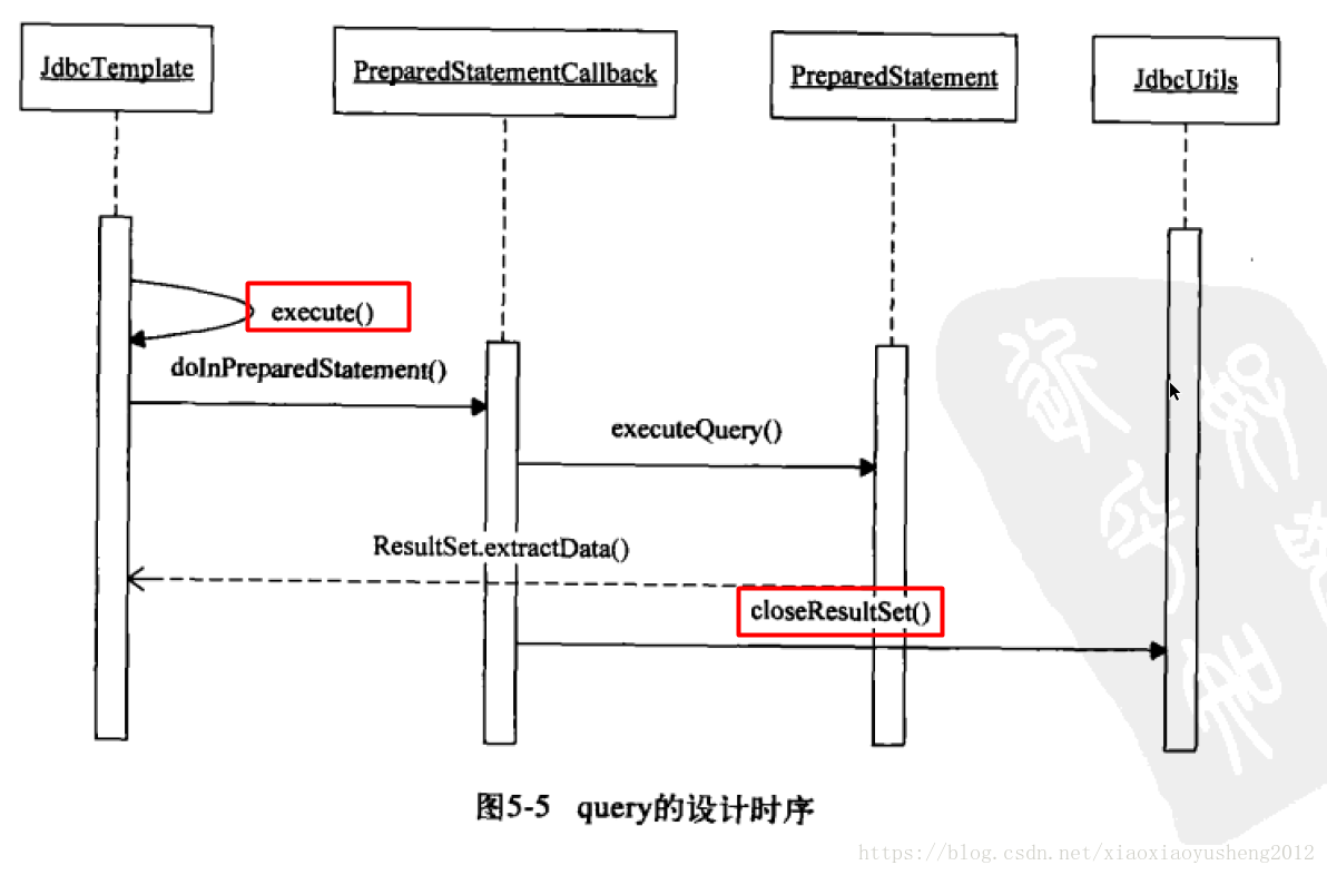 spring连接数_spring连接数_04