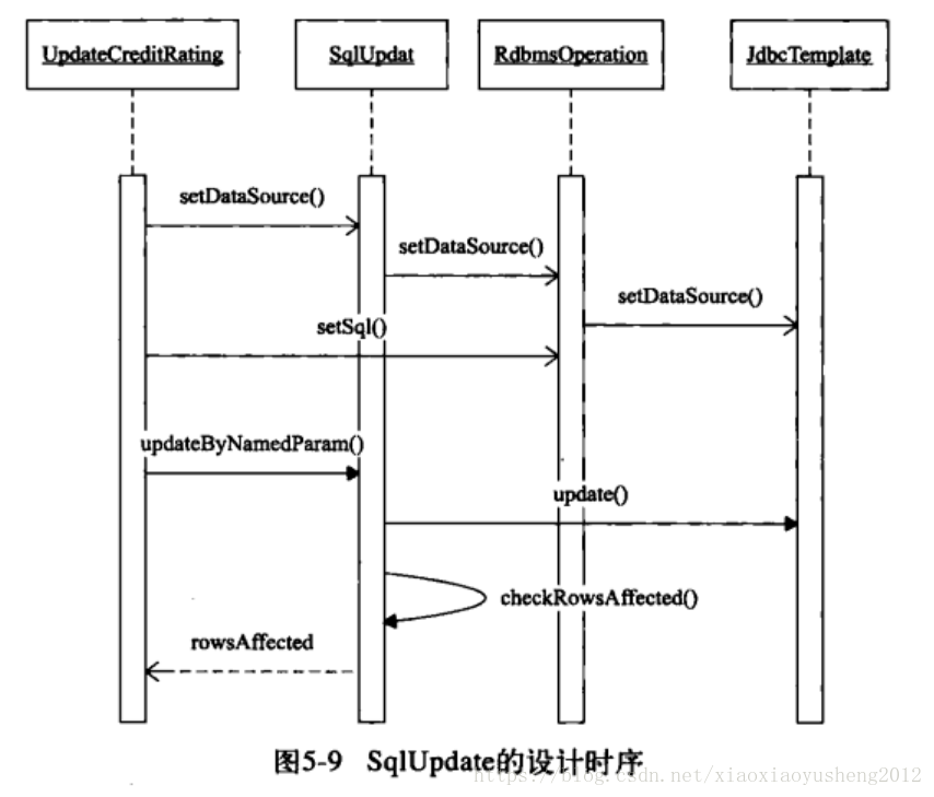 spring连接数_spring连接数_07