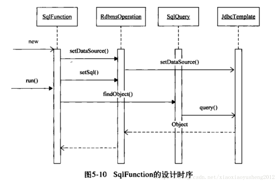 spring连接数_SQL_08