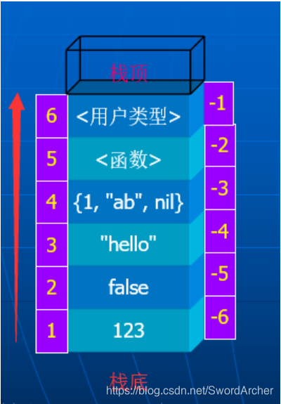 Luat虚拟机_Luat虚拟机