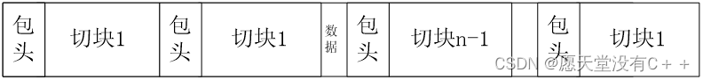 qt socket bytesavailable 分包_UDP_08