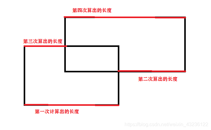 如何使用python自动关闭使用照片应用打开的程序_离散化