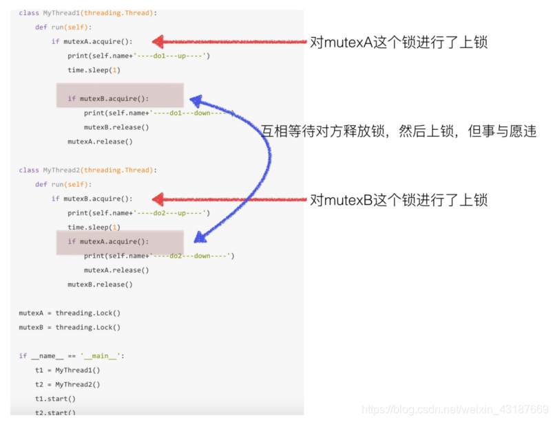 python 运行任务管理器里面有两个pid_Python多线程_17