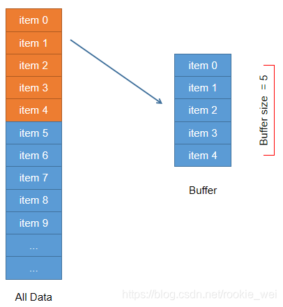 tensorflow_datasets的清华镜像源_tensorflow_04