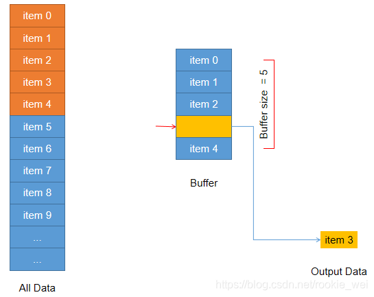 tensorflow_datasets的清华镜像源_数据_05