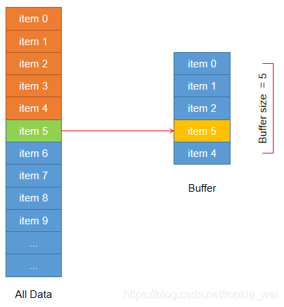 tensorflow_datasets的清华镜像源_tensorflow_06