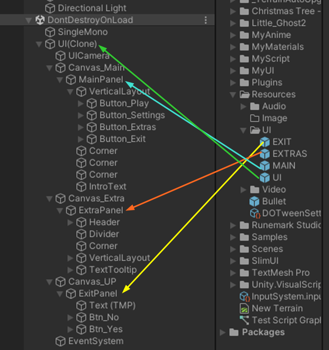 unity 让UI 始终在模型前面_unity_03