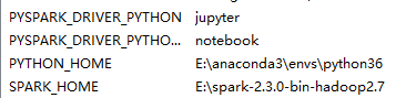 jupyter配置spark环境_spark_03
