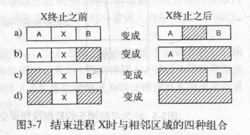 avformat_find_stream_info 内存限制_页表_04