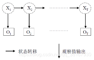 android rfid 距离_权重_19