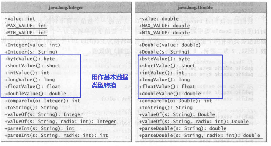 java中表中name不能重复的判断方法怎么写_字符串