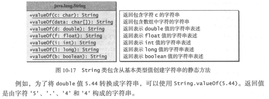 java中表中name不能重复的判断方法怎么写_Java_02