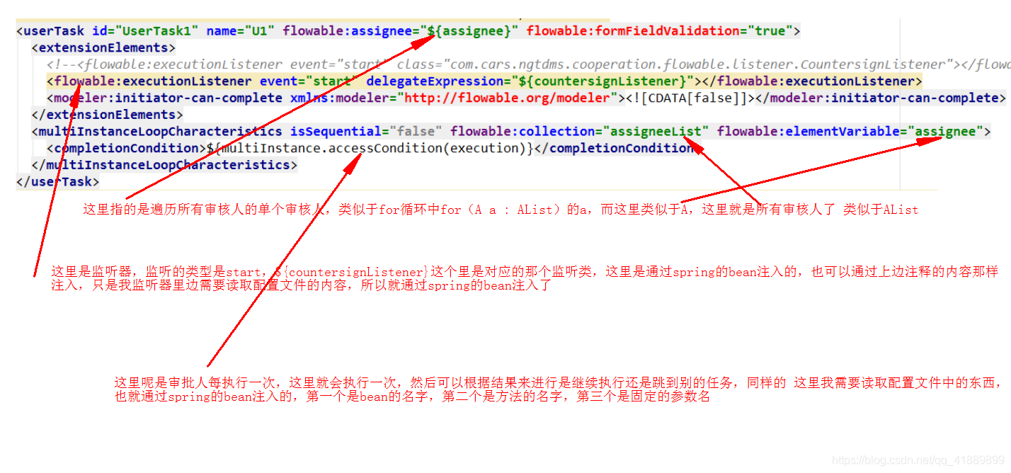 flowable终止流程deleteProcessInstance_List_03