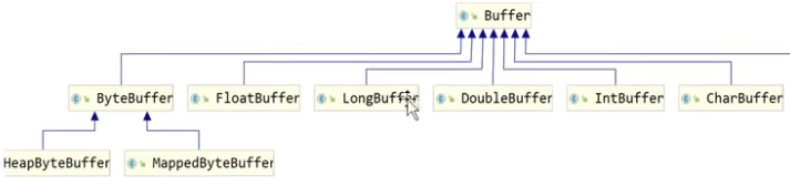 java将buffer转成图片数据流_java将buffer转成图片数据流_02