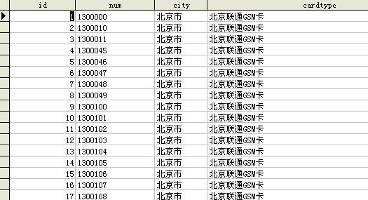 mysql 查询条件替换手机号中间4位_数据库_02