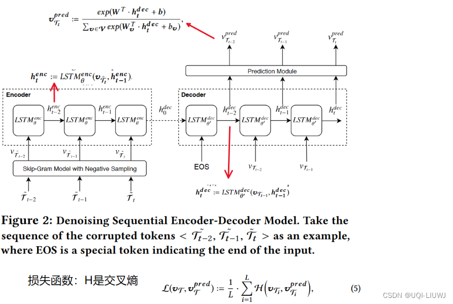 java 如何计算两辆车轨迹相似度_相似度_02