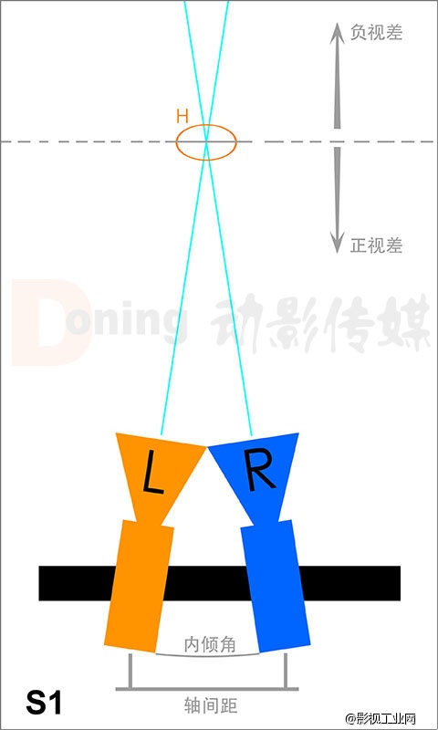 rk3588拍照左右镜像_计算机视觉_02