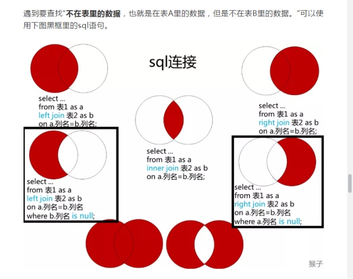 sql server判断偶数_运行时间_02