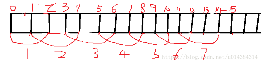 spark stream textFileStream 监控不到文件_数据_02