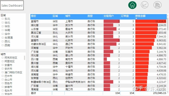 python生成数据看板的数据要求_python生成数据看板的数据要求_04