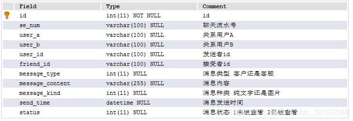 java微信 客服会话 回复_websocket_03