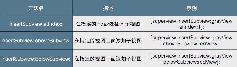 ios的ua标识在哪里_ios的ua标识在哪里